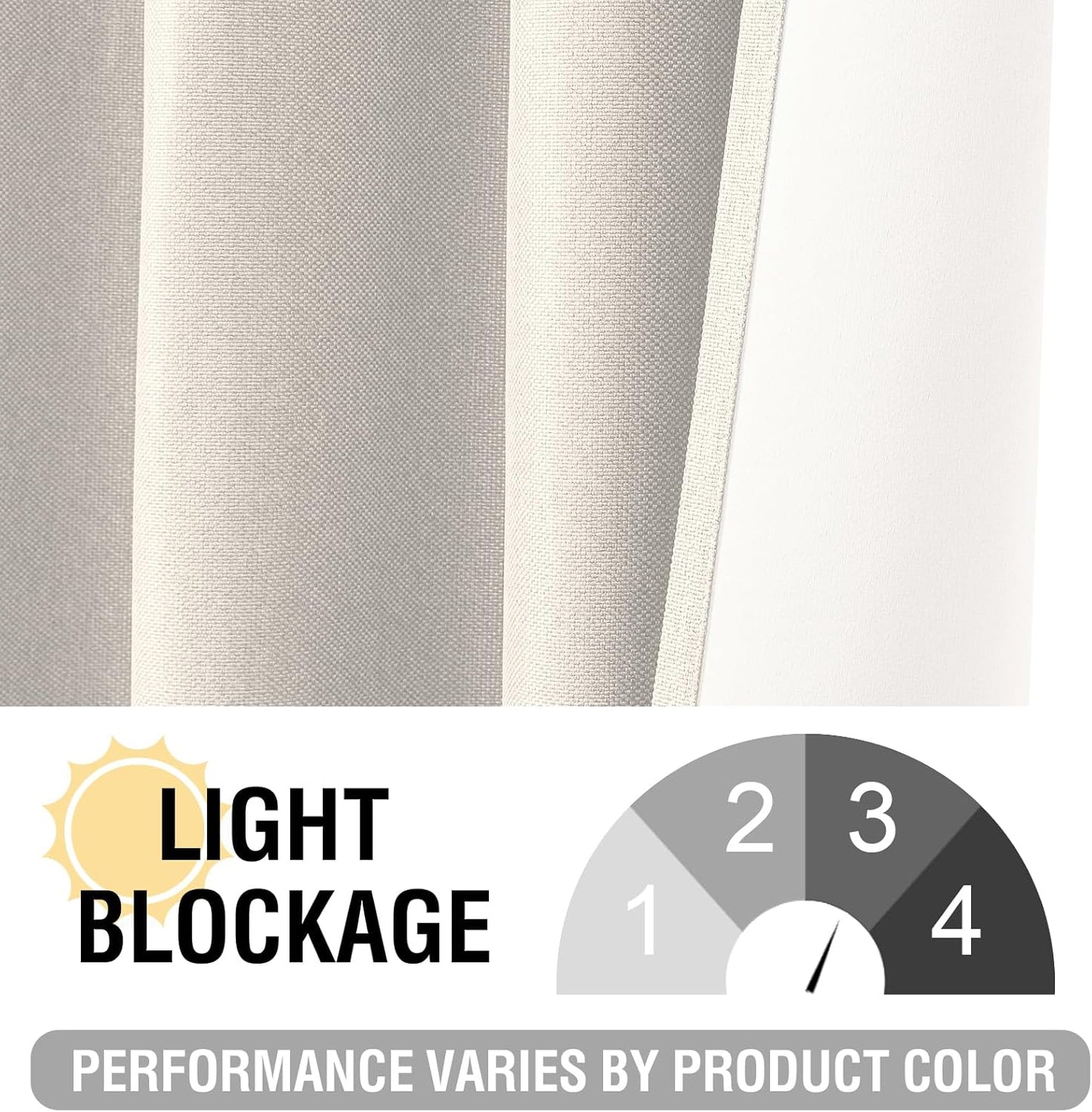 Tessalyn Blackout Rough Textured Faux Linen Curtains