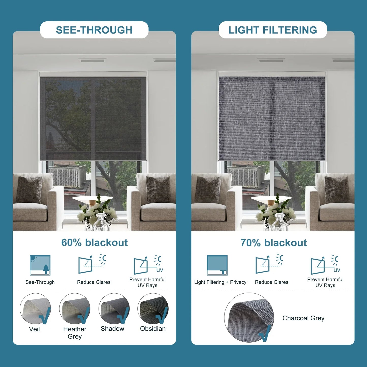 Motorized Light Filtering Roller Shades 60%/70% Blackout Twilight