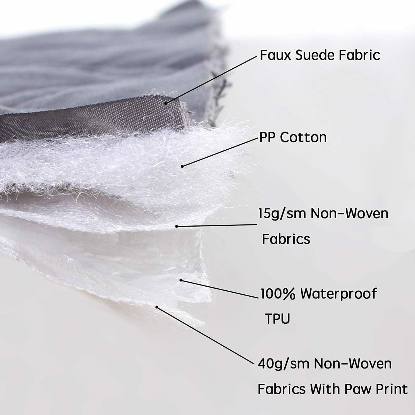 100% Waterproof Sofa Protector Cover Couch Covers for Dogs / Pets Sofa Covers
